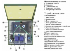 ТОПАС 20 Пр